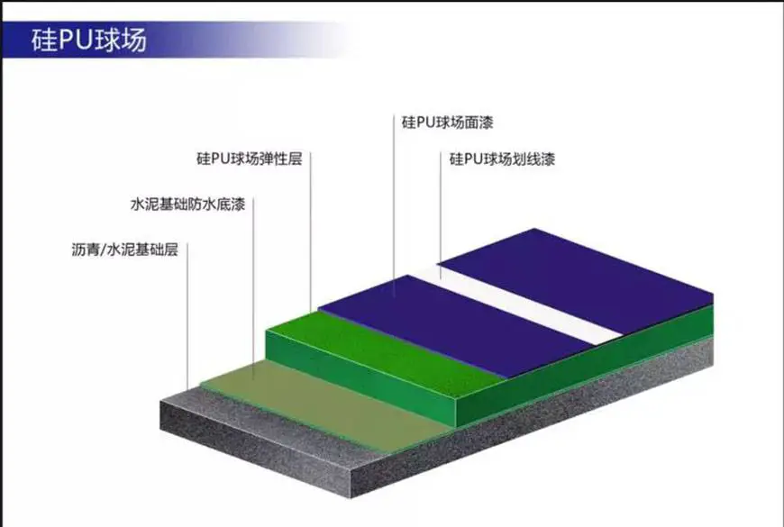为什么篮球规则对球员发展如此重要?_2